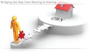 Rent to Own